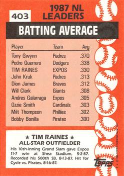 1988 Topps - Collector's Edition (Tiffany) #403 Tim Raines Back