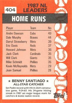 1988 Topps - Collector's Edition (Tiffany) #404 Benny Santiago Back