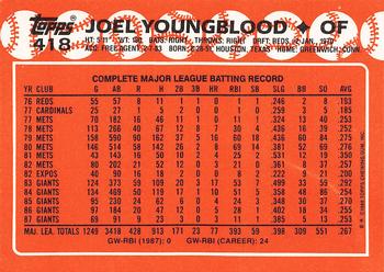 1988 Topps - Collector's Edition (Tiffany) #418 Joel Youngblood Back