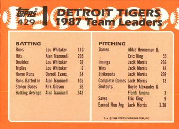 1988 Topps - Collector's Edition (Tiffany) #429 Tigers Leaders Back