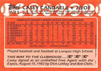 1988 Topps - Collector's Edition (Tiffany) #431 Casey Candaele Back
