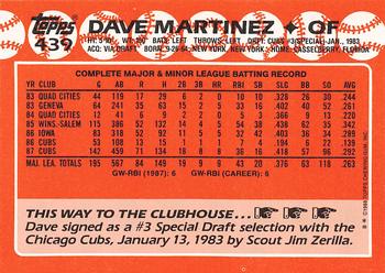 1988 Topps - Collector's Edition (Tiffany) #439 Dave Martinez Back