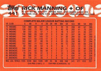 1988 Topps - Collector's Edition (Tiffany) #441 Rick Manning Back