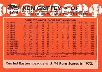 1988 Topps - Collector's Edition (Tiffany) #443 Ken Griffey Back