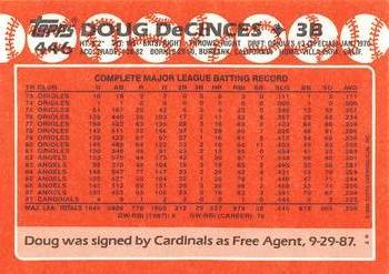 1988 Topps - Collector's Edition (Tiffany) #446 Doug DeCinces Back