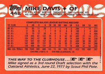 1988 Topps - Collector's Edition (Tiffany) #448 Mike Davis Back