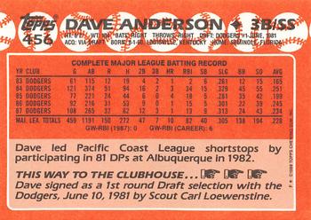 1988 Topps - Collector's Edition (Tiffany) #456 Dave Anderson Back