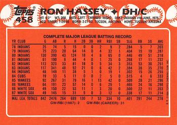 1988 Topps - Collector's Edition (Tiffany) #458 Ron Hassey Back
