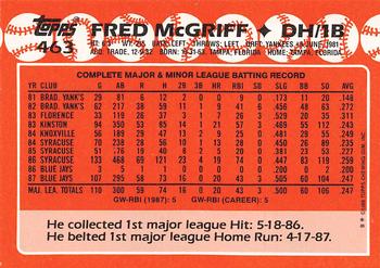 1988 Topps - Collector's Edition (Tiffany) #463 Fred McGriff Back