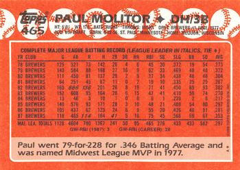1988 Topps - Collector's Edition (Tiffany) #465 Paul Molitor Back