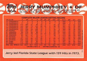 1988 Topps - Collector's Edition (Tiffany) #466 Jerry Mumphrey Back