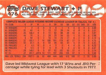 1988 Topps - Collector's Edition (Tiffany) #476 Dave Stewart Back