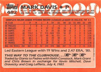 1988 Topps - Collector's Edition (Tiffany) #482 Mark Davis Back