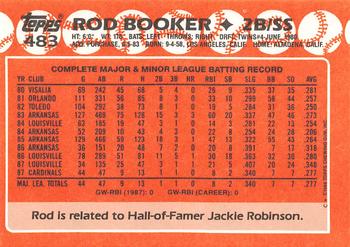 1988 Topps - Collector's Edition (Tiffany) #483 Rod Booker Back
