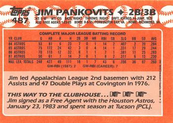1988 Topps - Collector's Edition (Tiffany) #487 Jim Pankovits Back