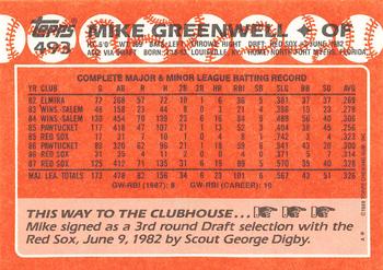 1988 Topps - Collector's Edition (Tiffany) #493 Mike Greenwell Back