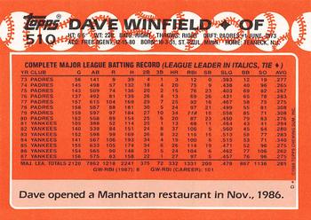 1988 Topps - Collector's Edition (Tiffany) #510 Dave Winfield Back
