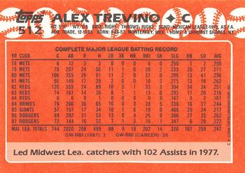 1988 Topps - Collector's Edition (Tiffany) #512 Alex Trevino Back