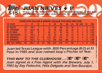 1988 Topps - Collector's Edition (Tiffany) #515 Juan Nieves Back