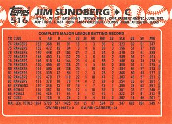 1988 Topps - Collector's Edition (Tiffany) #516 Jim Sundberg Back