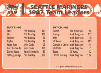 1988 Topps - Collector's Edition (Tiffany) #519 Mariners Leaders Back