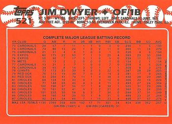 1988 Topps - Collector's Edition (Tiffany) #521 Jim Dwyer Back
