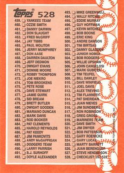 1988 Topps - Collector's Edition (Tiffany) #528 Checklist: 397-528 Back