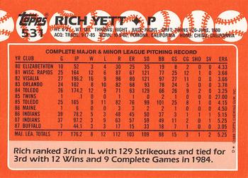 1988 Topps - Collector's Edition (Tiffany) #531 Rich Yett Back