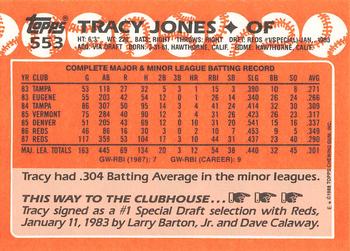 1988 Topps - Collector's Edition (Tiffany) #553 Tracy Jones Back