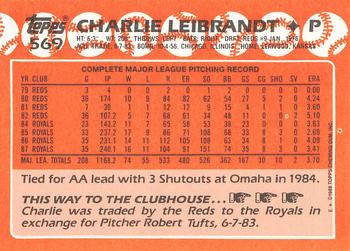1988 Topps - Collector's Edition (Tiffany) #569 Charlie Leibrandt Back