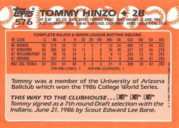1988 Topps - Collector's Edition (Tiffany) #576 Tommy Hinzo Back
