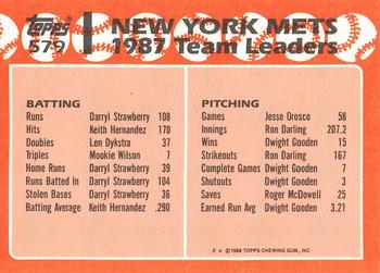 1988 Topps - Collector's Edition (Tiffany) #579 Mets Leaders Back