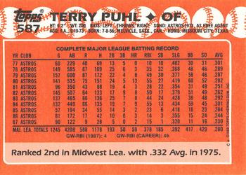 1988 Topps - Collector's Edition (Tiffany) #587 Terry Puhl Back