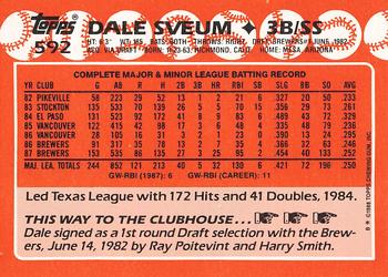 1988 Topps - Collector's Edition (Tiffany) #592 Dale Sveum Back