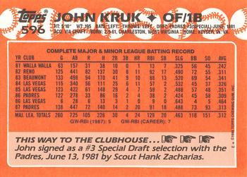 1988 Topps - Collector's Edition (Tiffany) #596 John Kruk Back
