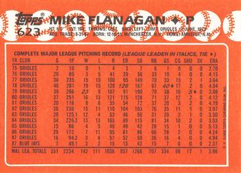 1988 Topps - Collector's Edition (Tiffany) #623 Mike Flanagan Back