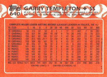 1988 Topps - Collector's Edition (Tiffany) #640 Garry Templeton Back