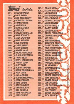 1988 Topps - Collector's Edition (Tiffany) #646 Checklist: 529-660 Back