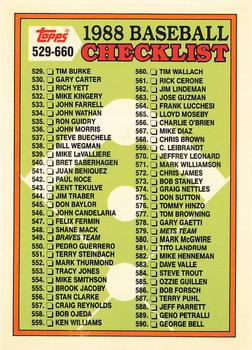 1988 Topps - Collector's Edition (Tiffany) #646 Checklist: 529-660 Front