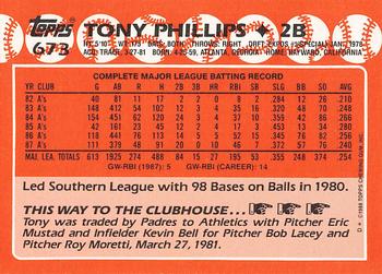 1988 Topps - Collector's Edition (Tiffany) #673 Tony Phillips Back