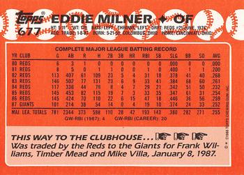 1988 Topps - Collector's Edition (Tiffany) #677 Eddie Milner Back