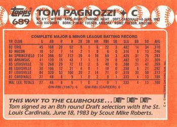 1988 Topps - Collector's Edition (Tiffany) #689 Tom Pagnozzi Back