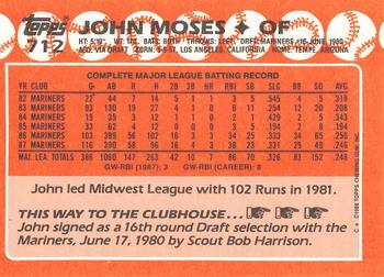 1988 Topps - Collector's Edition (Tiffany) #712 John Moses Back