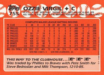 1988 Topps - Collector's Edition (Tiffany) #755 Ozzie Virgil Back