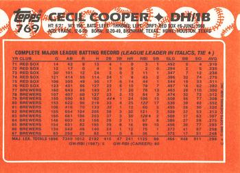 1988 Topps - Collector's Edition (Tiffany) #769 Cecil Cooper Back