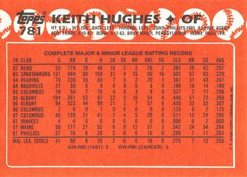 1988 Topps - Collector's Edition (Tiffany) #781 Keith Hughes Back