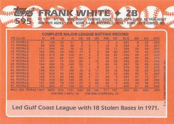 1988 Topps - Collector's Edition (Tiffany) #595 Frank White Back