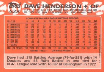 1988 Topps - Collector's Edition (Tiffany) #628 Dave Henderson Back