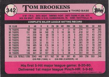 1989 Topps - Collector's Edition (Tiffany) #342 Tom Brookens Back