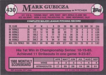 1989 Topps - Collector's Edition (Tiffany) #430 Mark Gubicza Back